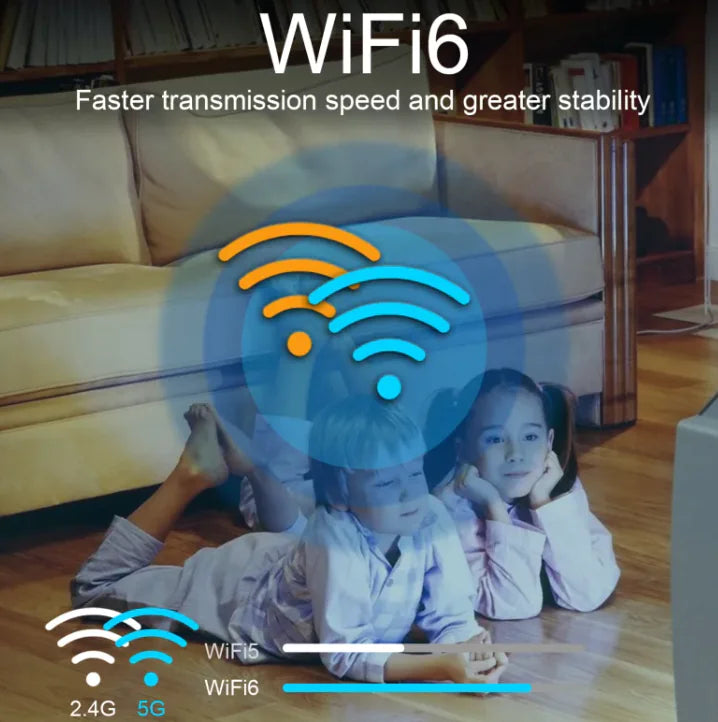 Android TV Box